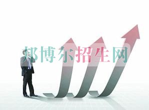 財務管理學校招生要求