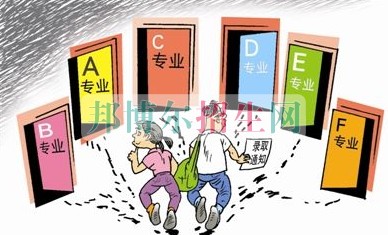 職業(yè)學(xué)校學(xué)什么