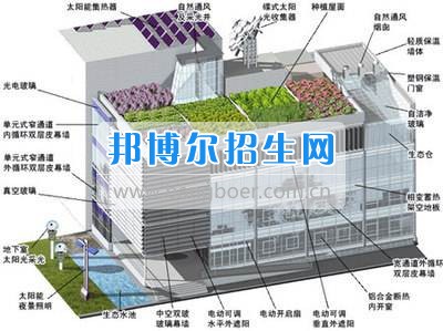 成都大專學校有建筑工程施工技術(shù)