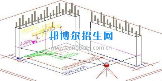 成都建筑工程施工技術(shù)什么時(shí)間招生