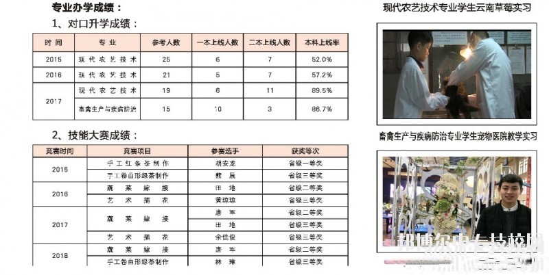 湖南桃花源高級(jí)技工學(xué)校電子信息專業(yè)群介紹